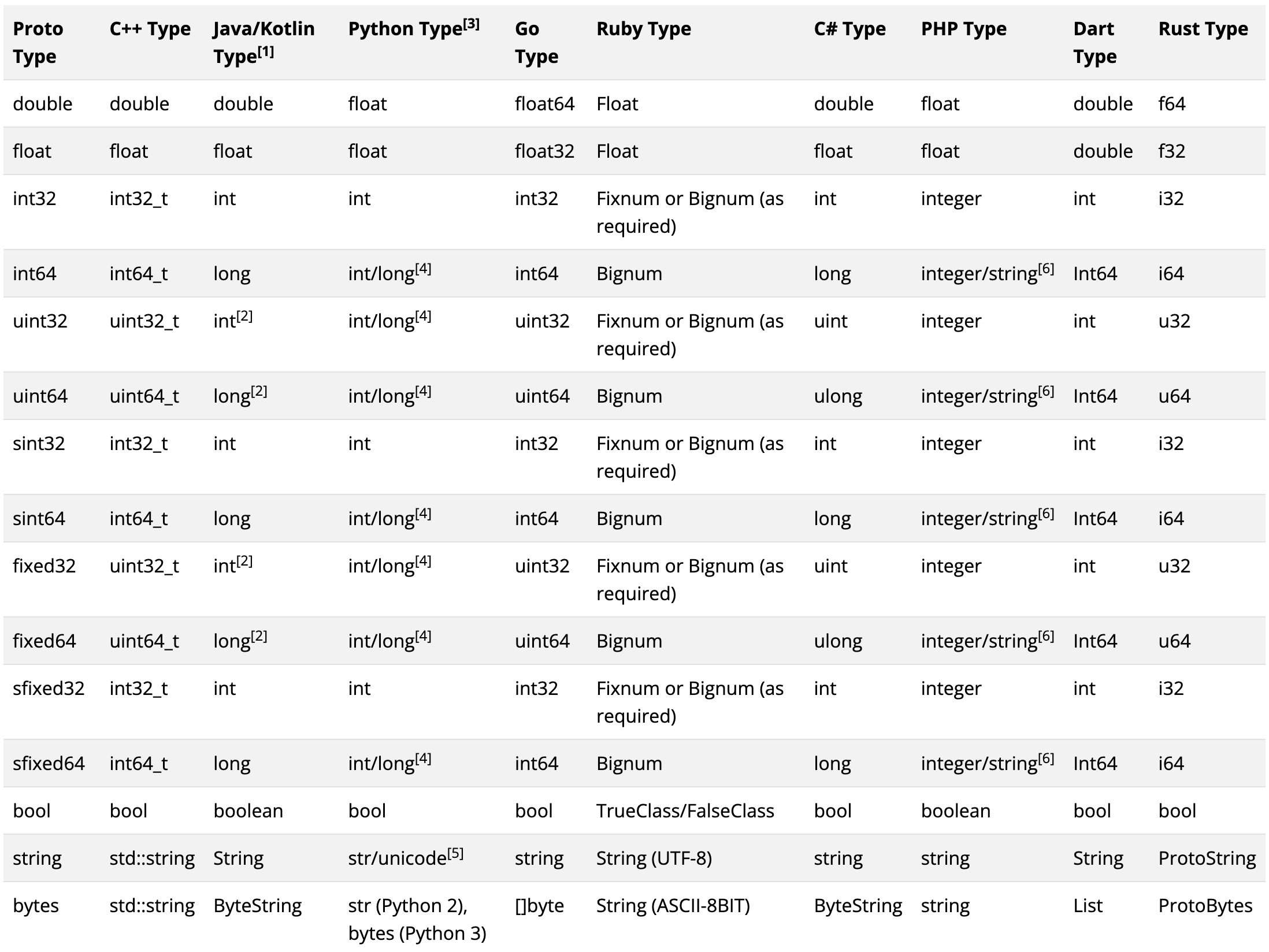 image-20250621105325549