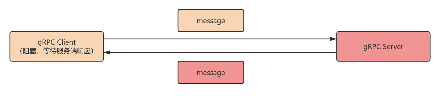 image-20250622190618176