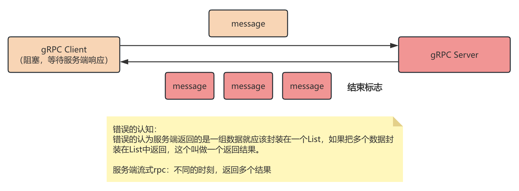 image-20250622191718423