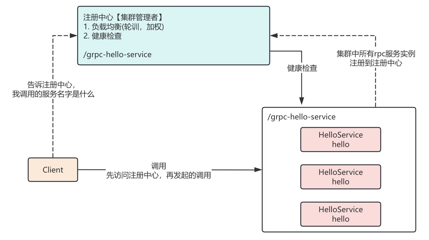 image-20250624203019747