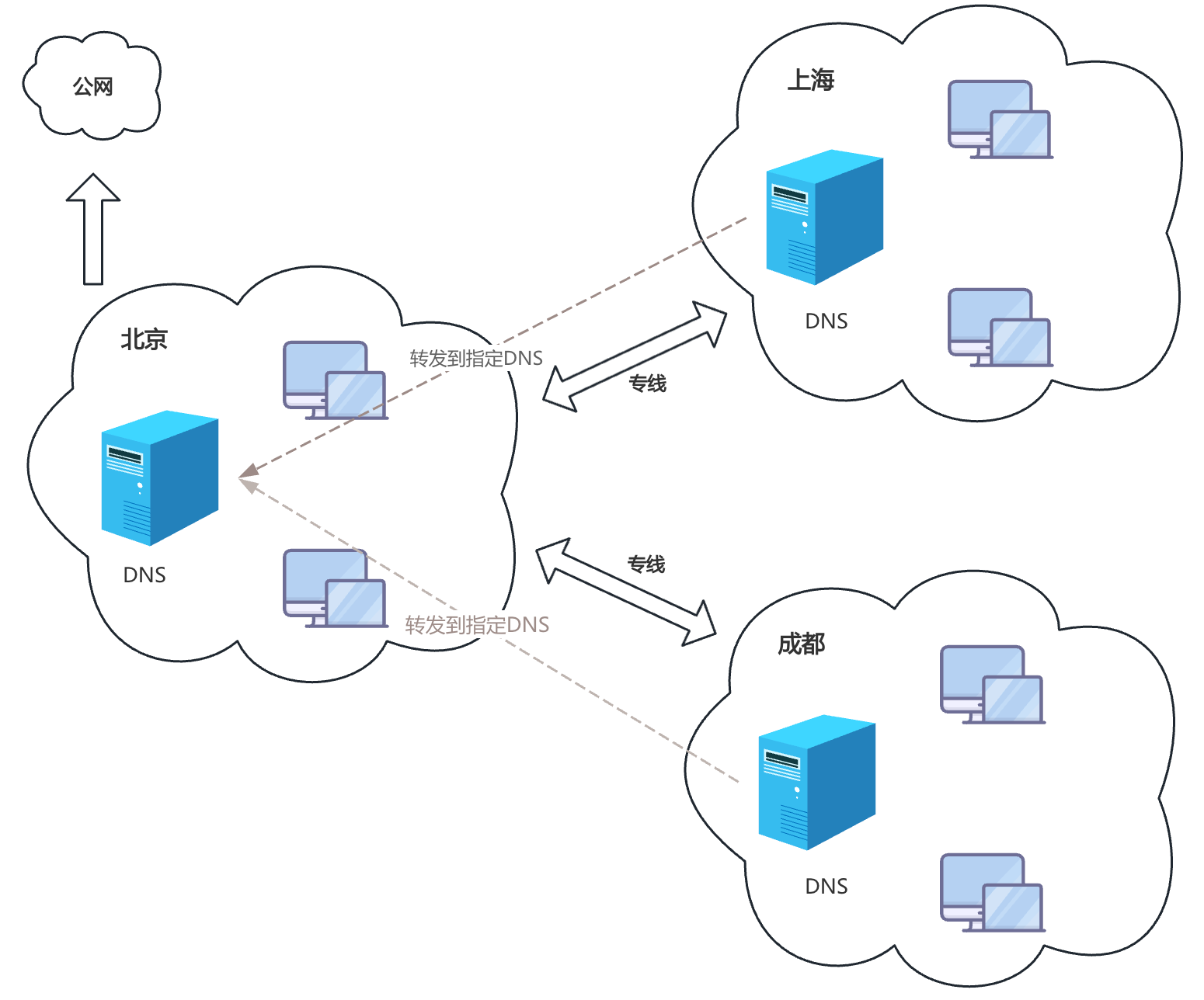 image-20250701021133027